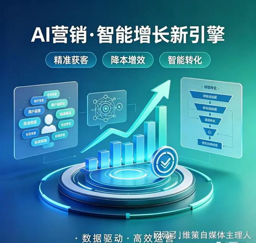 A I搜索优化能否成为实体企业的新获客入口？几点看法分享