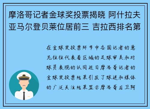 摩洛哥记者金球奖投票揭晓 阿什拉夫亚马尔登贝莱位居前三 吉拉西排名第九